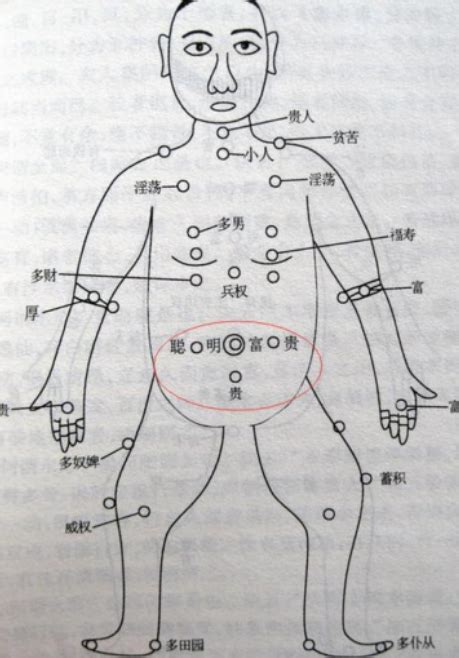 男人左胸有痣|痣相分析男人左胸有痣代表什么意义？一生财源广进吗